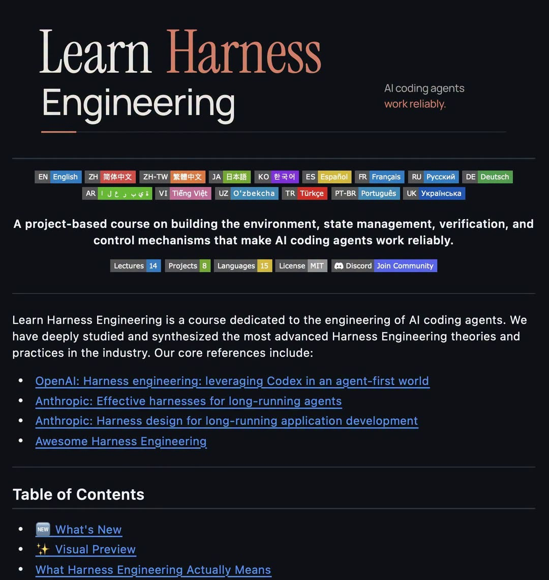 Learn Harness Engineering-kurset med forelesninger, prosjekter og språkvalg